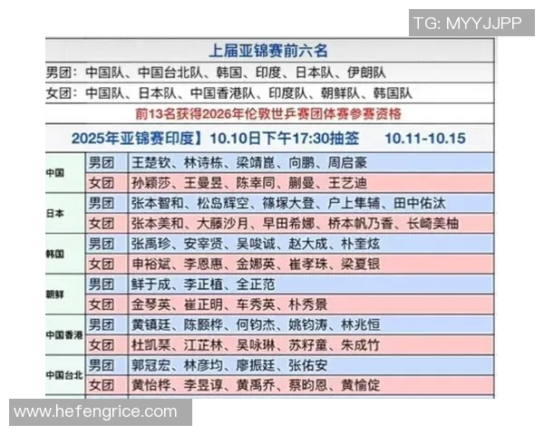 亚竞赛激战中国队迎战强敌伊朗队全力争胜展现实力与决心