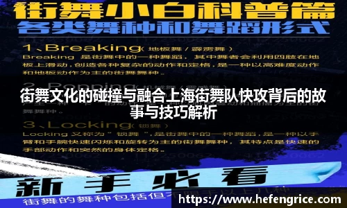 街舞文化的碰撞与融合上海街舞队快攻背后的故事与技巧解析